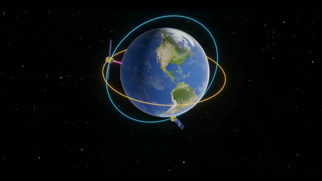两分钟了解人造卫星的轨道类型哔哩哔哩bilibili
