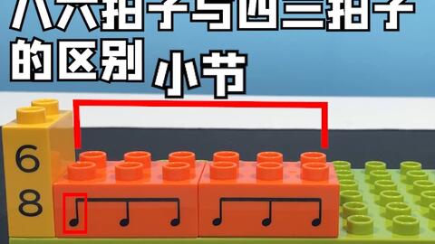 八三拍子 与 四三拍子的区别 哔哩哔哩 八三拍子 与 四三拍子的区别 哔哩哔哩