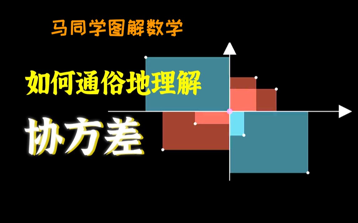 如何通俗地解释协方差|马同学图解数学哔哩哔哩bilibili