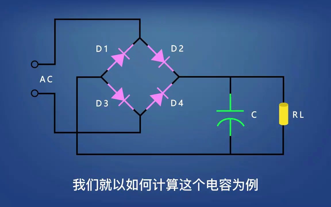 电路中的电容应该取多大?哔哩哔哩bilibili