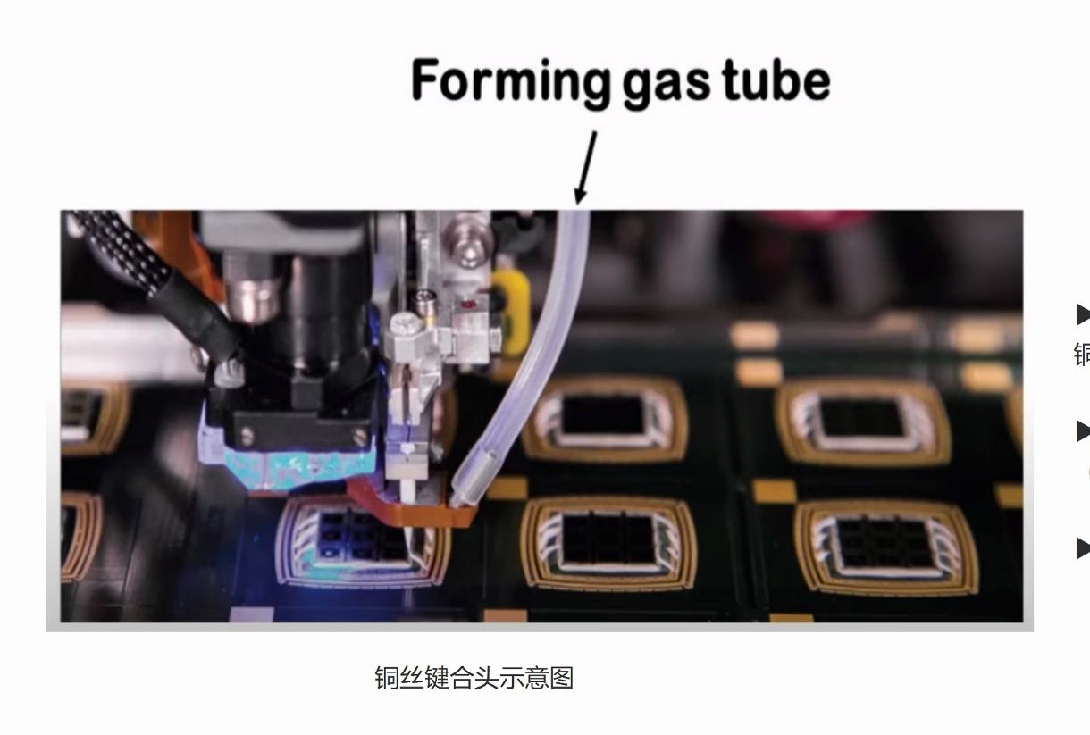 芯片封装引线键合之铜丝键合cu wire bond