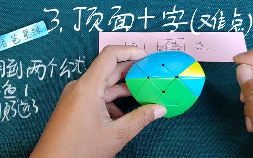 粽子魔方(4)还原顶层十字(蒙出的来十字不算数,要真的弄懂)