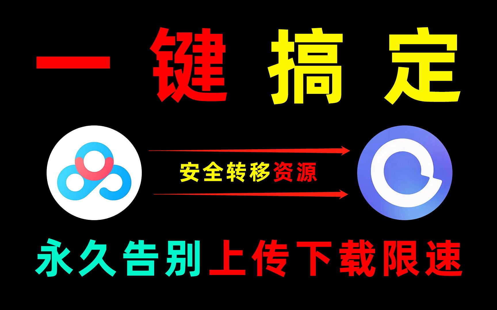 全网首发!满血复活,一键搞定百度网盘迁移阿里云盘工具,亲测可用!万事已俱备,告别上传下载限速问题!哔哩哔哩bilibili