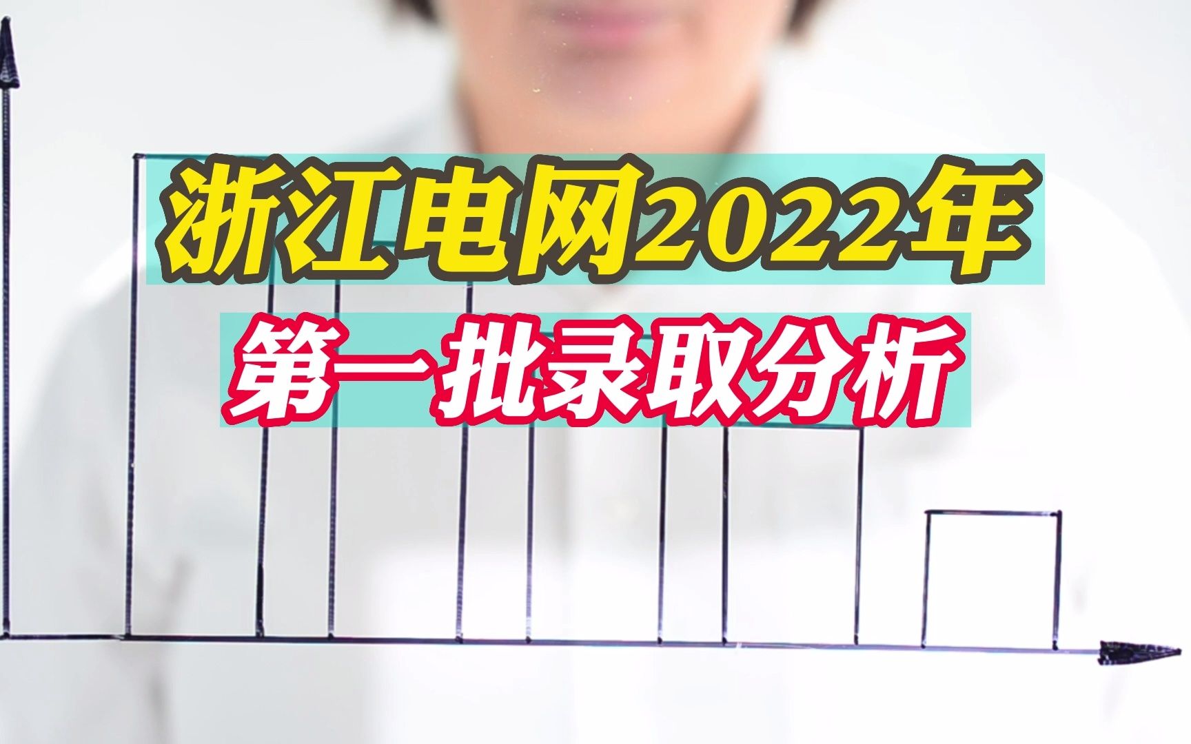 【国家电网】浙江电网2022年第一批录取分析哔哩哔哩bilibili