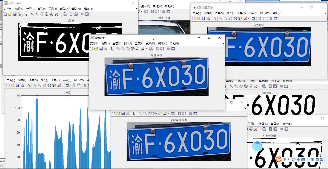 基于MATLAB的车牌识别系统设计与实现哔哩哔哩bilibili