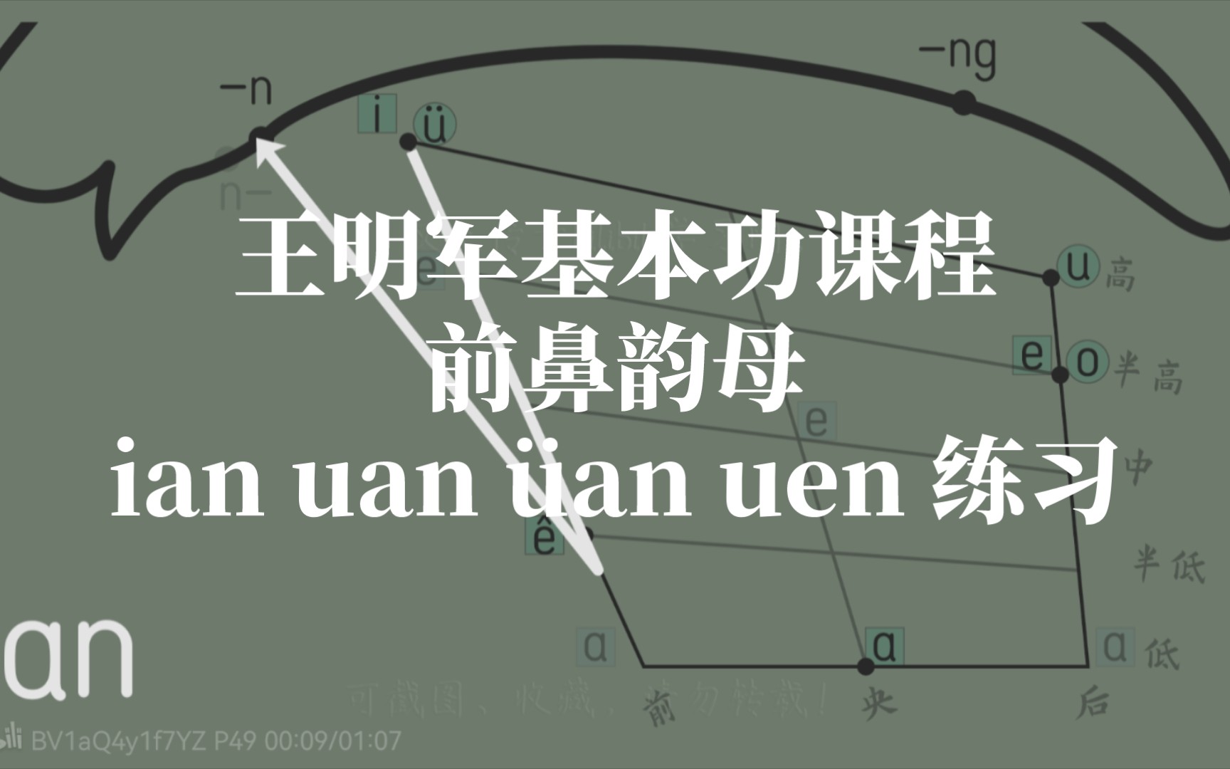 [图]王明军基本功课程前鼻韵母ian uan üan uen 练习