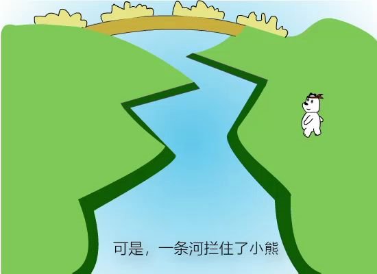 【flash动画制作】小熊过河