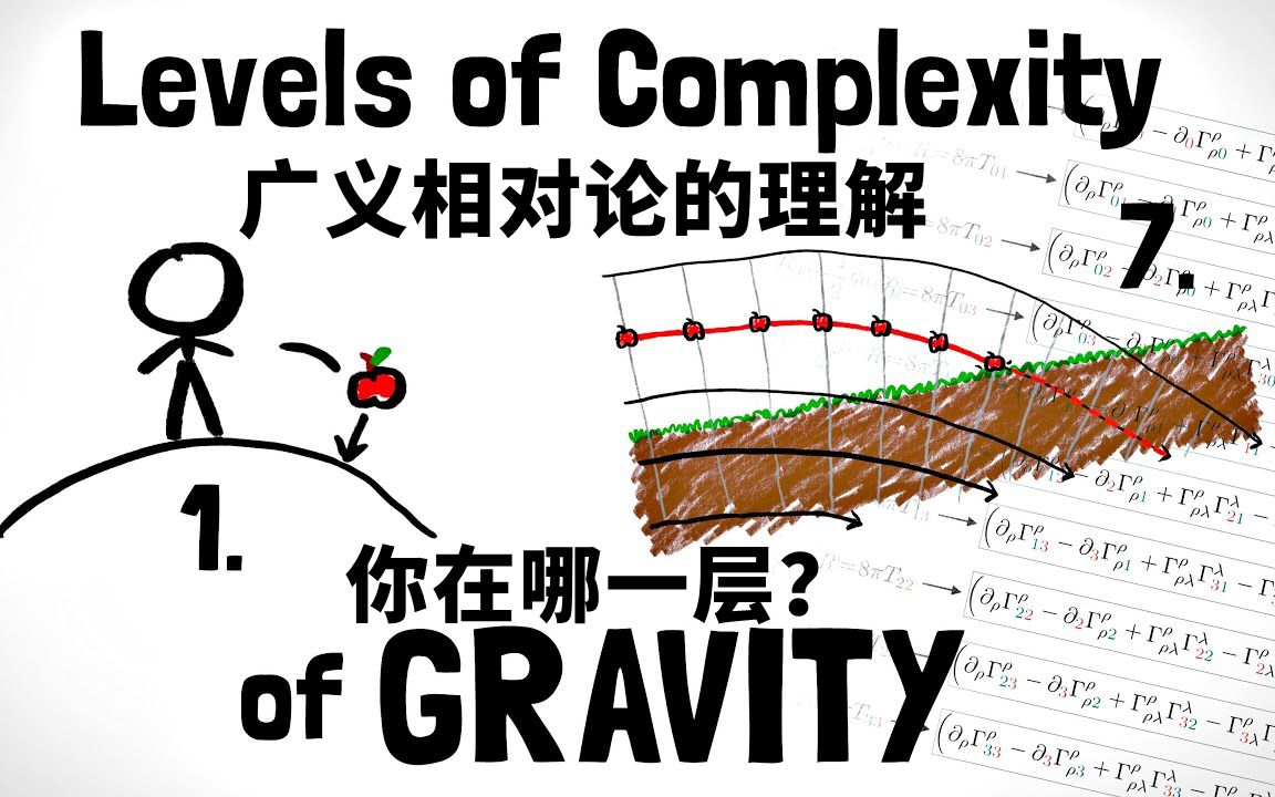 [图]广义相对论的七层理解，你在哪一层？