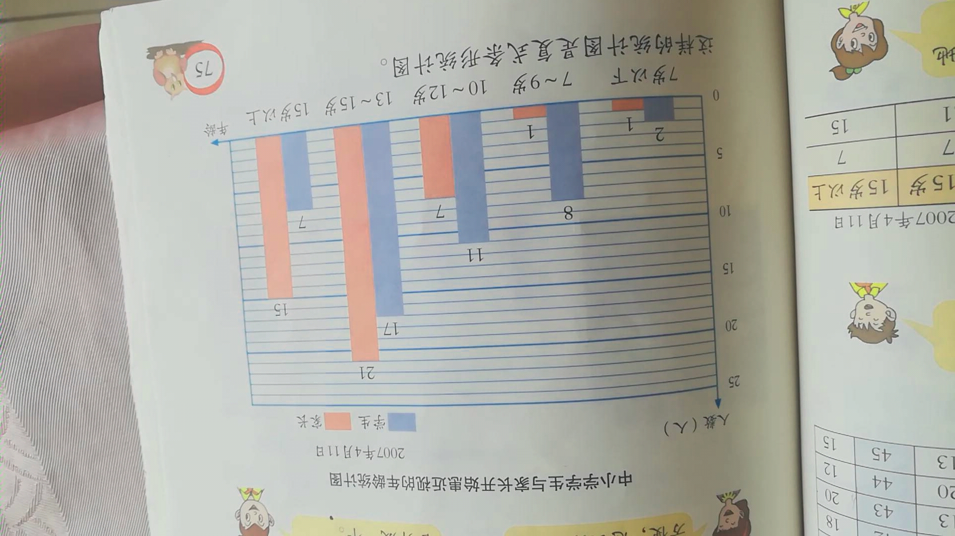 青岛版五年级下册数学第六单元第二课时复式折线统计图哔哩哔哩bilibili