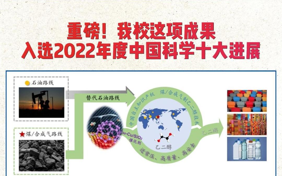 厦大新闻+ | 厦门大学一项成果入选2022年度中国科学十大进展哔哩哔哩bilibili