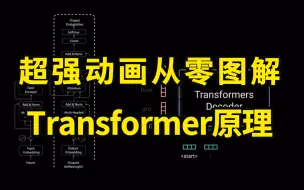 Download Video: 超强动画演示！B站终于有人把Transformer讲明白了，一步一步深入浅出解释原理，看完学不会up退出IT圈！