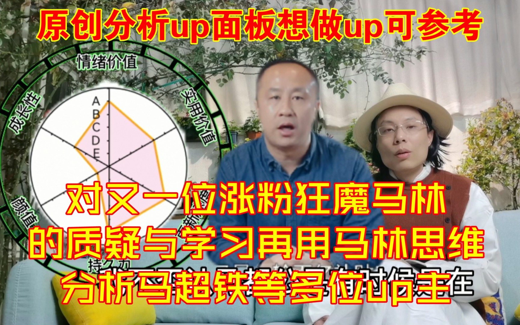 三个月马林思维实践小复盘，再回头，生活在不经意间发生了改变