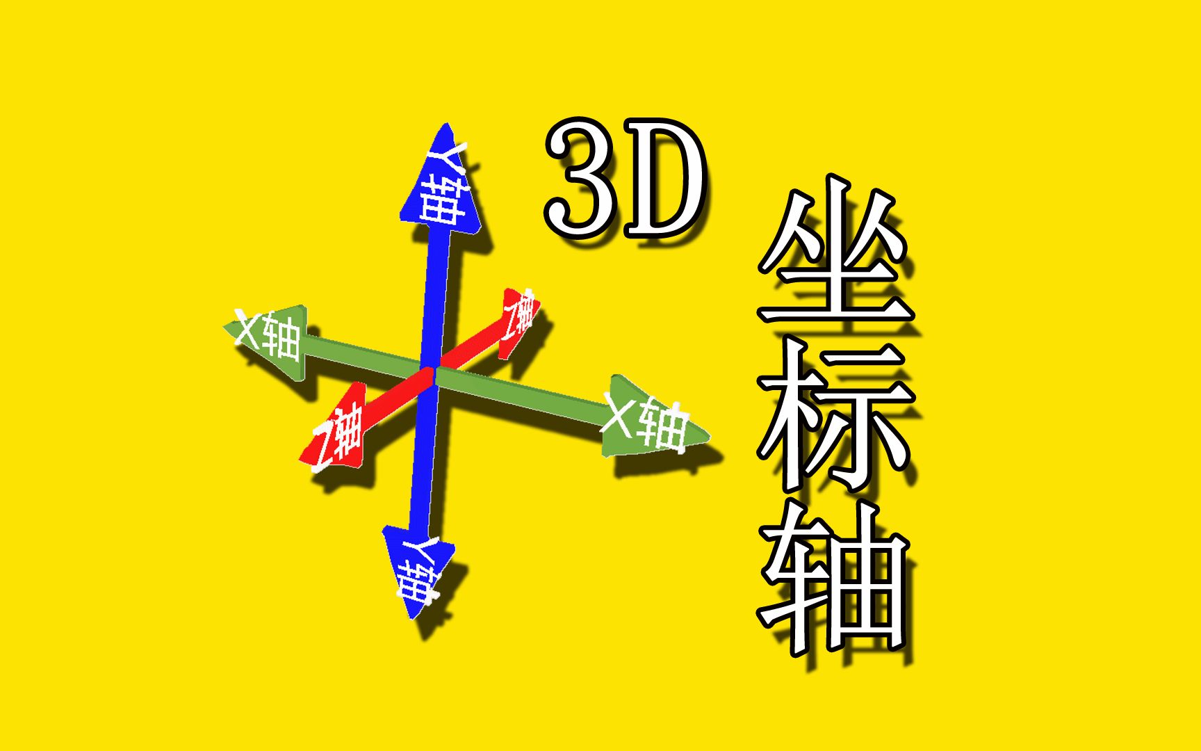 【视频豆豆】3D坐标轴的讲解哔哩哔哩bilibili