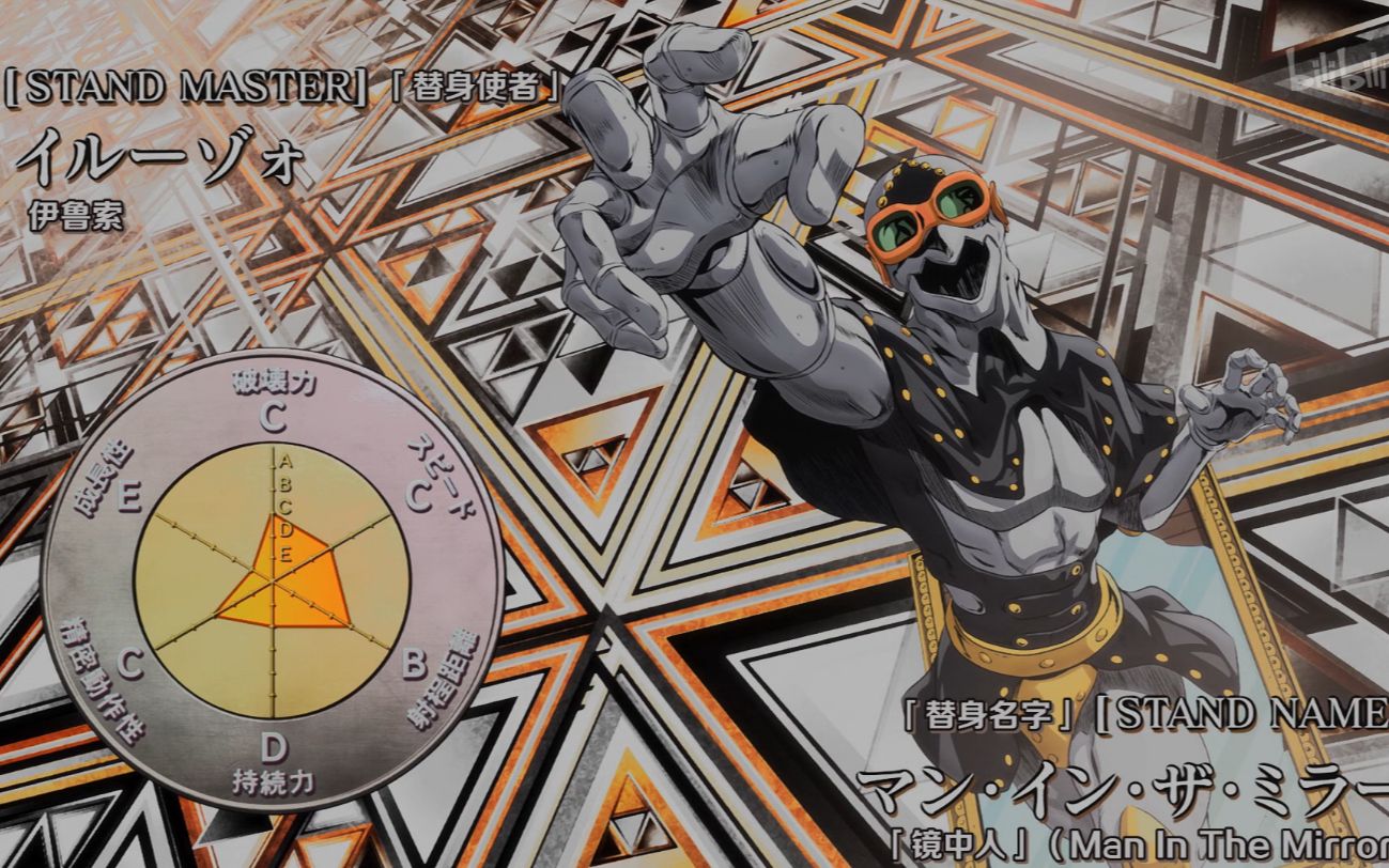 【jojo】替身分析——镜中人(man in the mirror)_哔哩哔哩 (゜-゜)つ