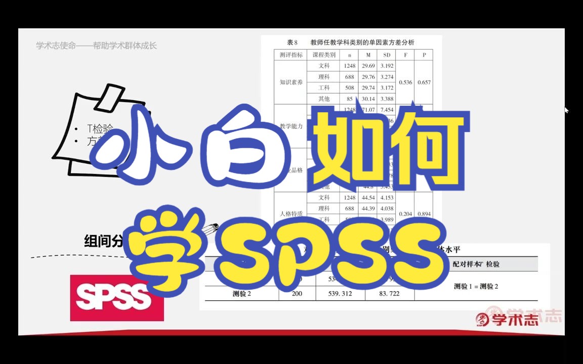 [图]SPSS统计分析教程--入门指南