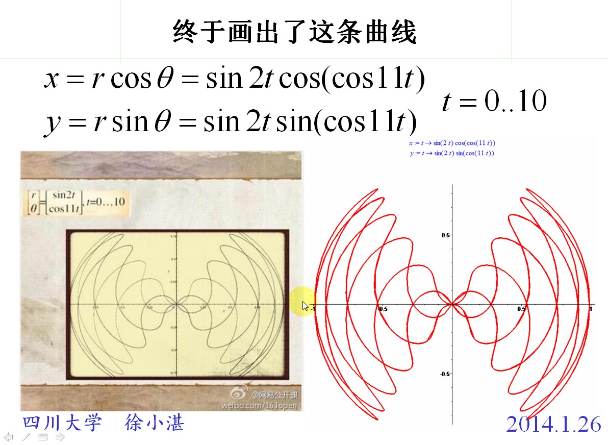 一条有趣的参数曲线哔哩哔哩bilibili