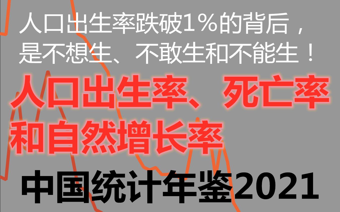 去年我国出生率跌破1%!创43年来新低!为啥年轻人不想生,不敢生,不能生?人口出生率、死亡率和自然增长率中国统计年鉴2021哔哩哔哩bilibili