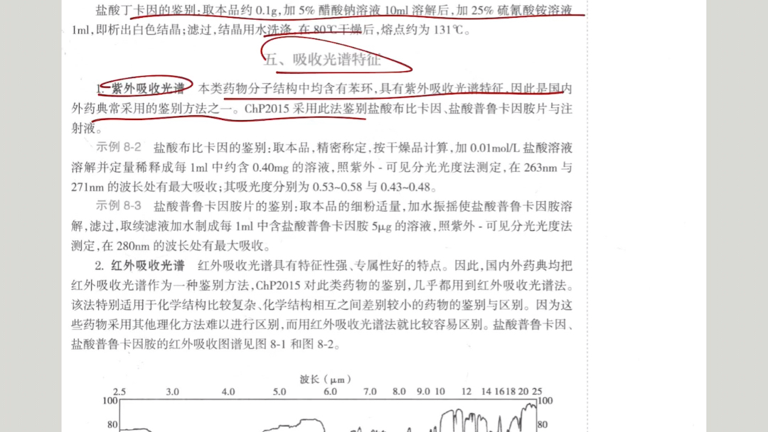 人衛第八版藥物分析 第八章 對氨基苯甲酸類局麻藥分析