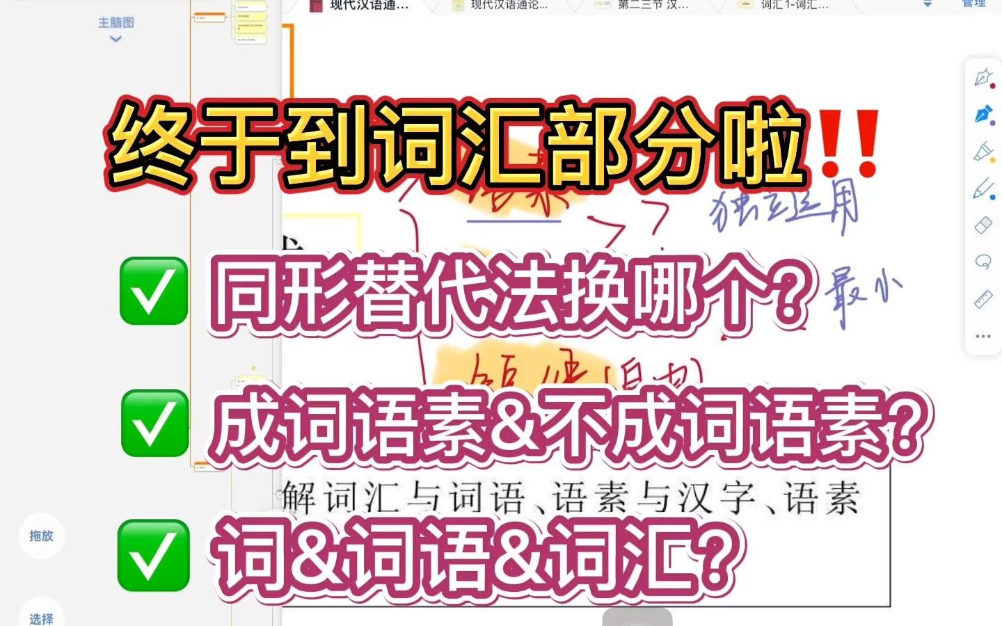 终于到词汇部分啦! 现代汉语(邵敬敏)3.1词汇概述(1)语素哔哩哔哩bilibili