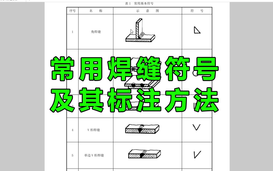 学焊接看这份资料就够了!常用焊缝符号及其标注方法!哔哩哔哩bilibili