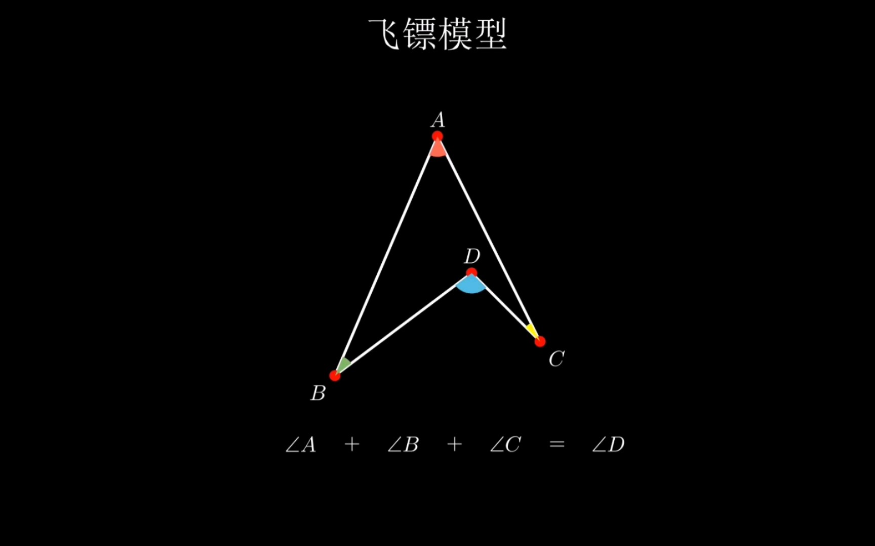 【manim】初中解题常用模型:飞镖模型哔哩哔哩bilibili