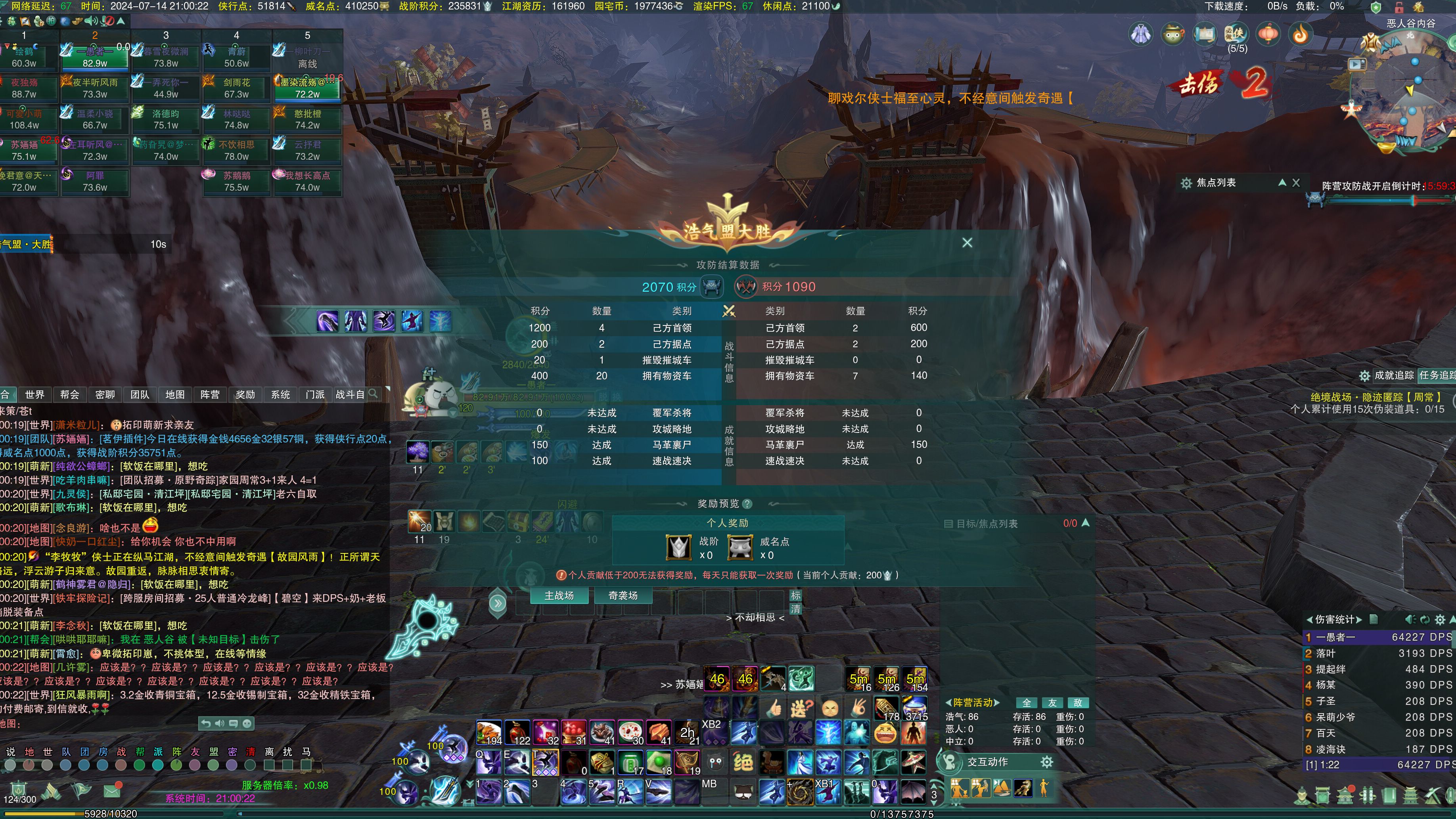 【剑网三-纵月】2024-07-14 周日晚上攻防4比2大胜