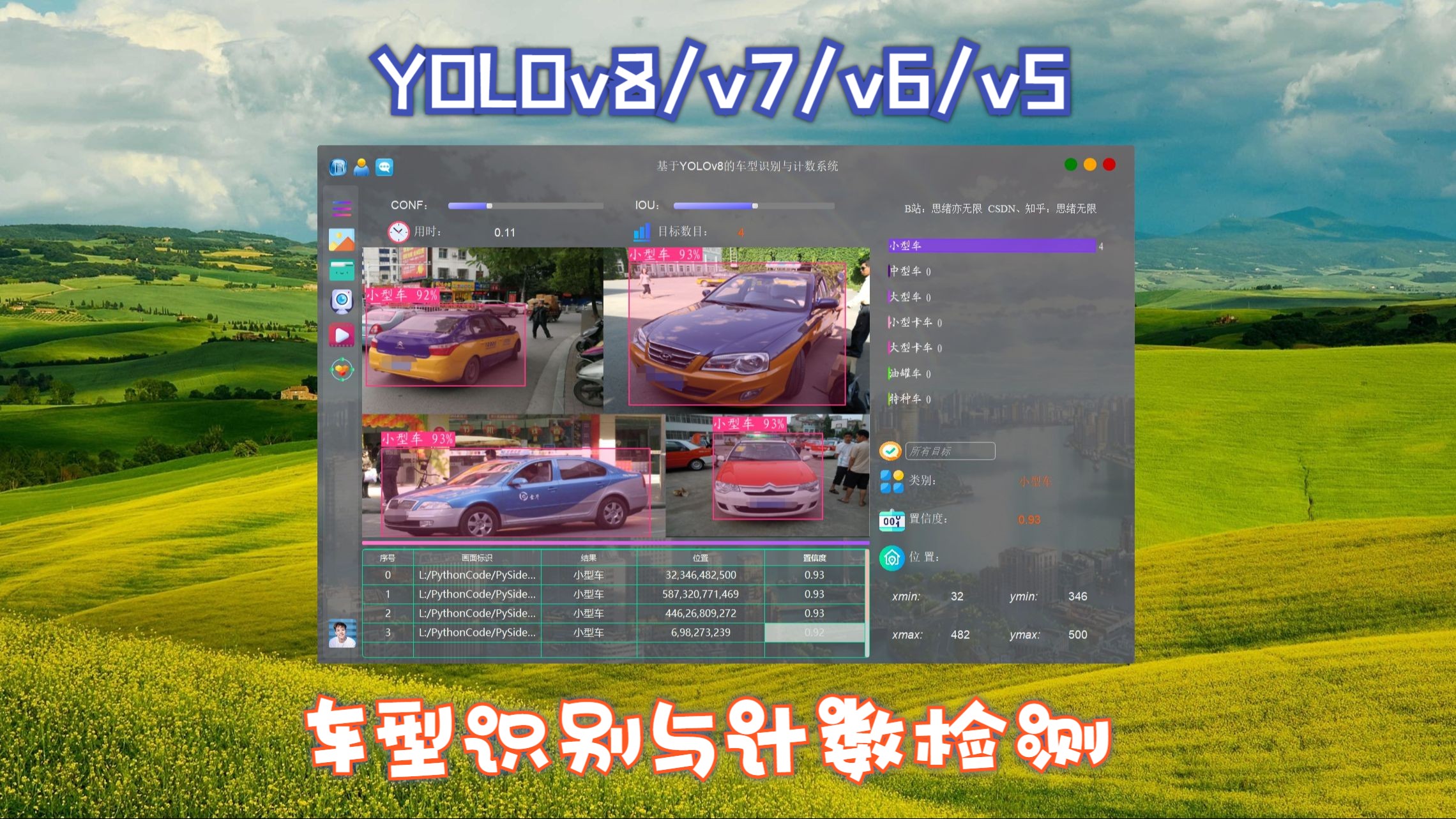 基于yolov8/v7/v6/v5的车型识别与计数系统演示与介绍(深度学习模型