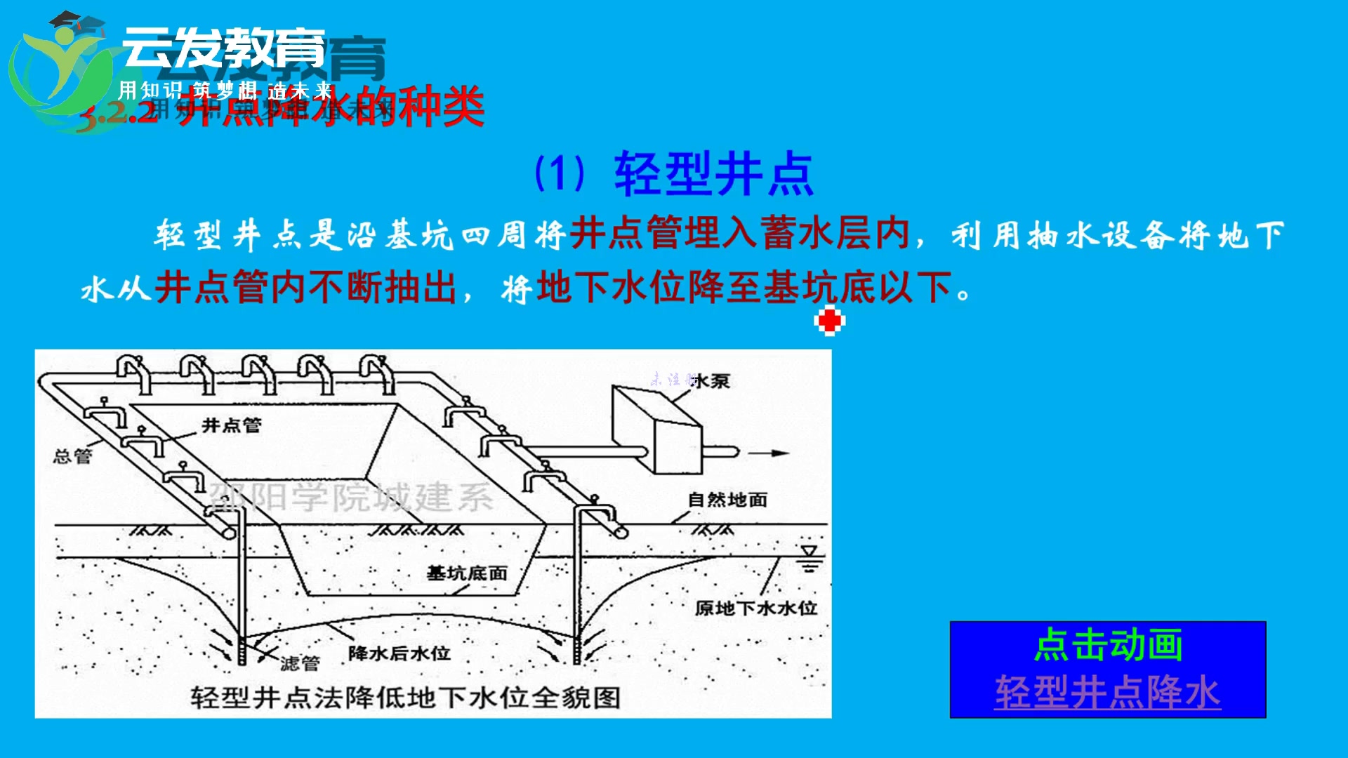 注意事项房建施工技术交底内容零基础学习施工怎么快速学会哔哩哔哩bilibili