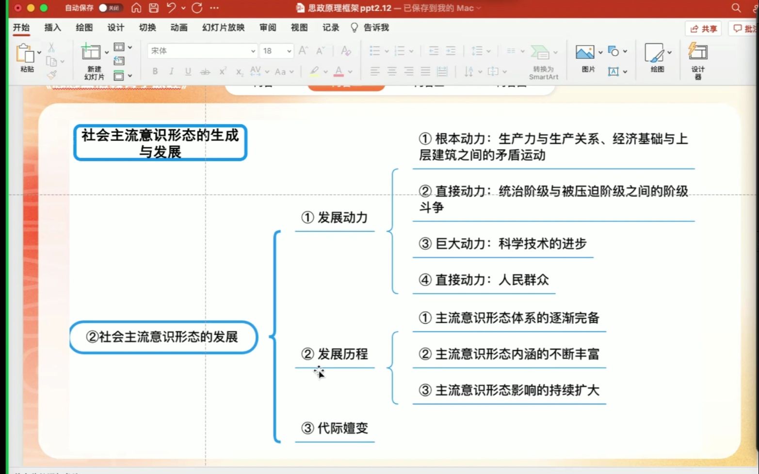 【马理论考研】【思想政治教育学原理】【985重点马院思政博士知识分享】社会主流意识形态哔哩哔哩bilibili