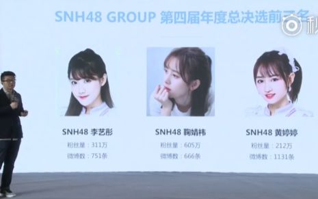 【SNH48】2017V影响力峰会主题演讲《从剧场到万人票选女神:扎根微博的偶像养成》上海丝芭文化传媒集团有限公司副总经理郭建良哔哩哔哩bilibili