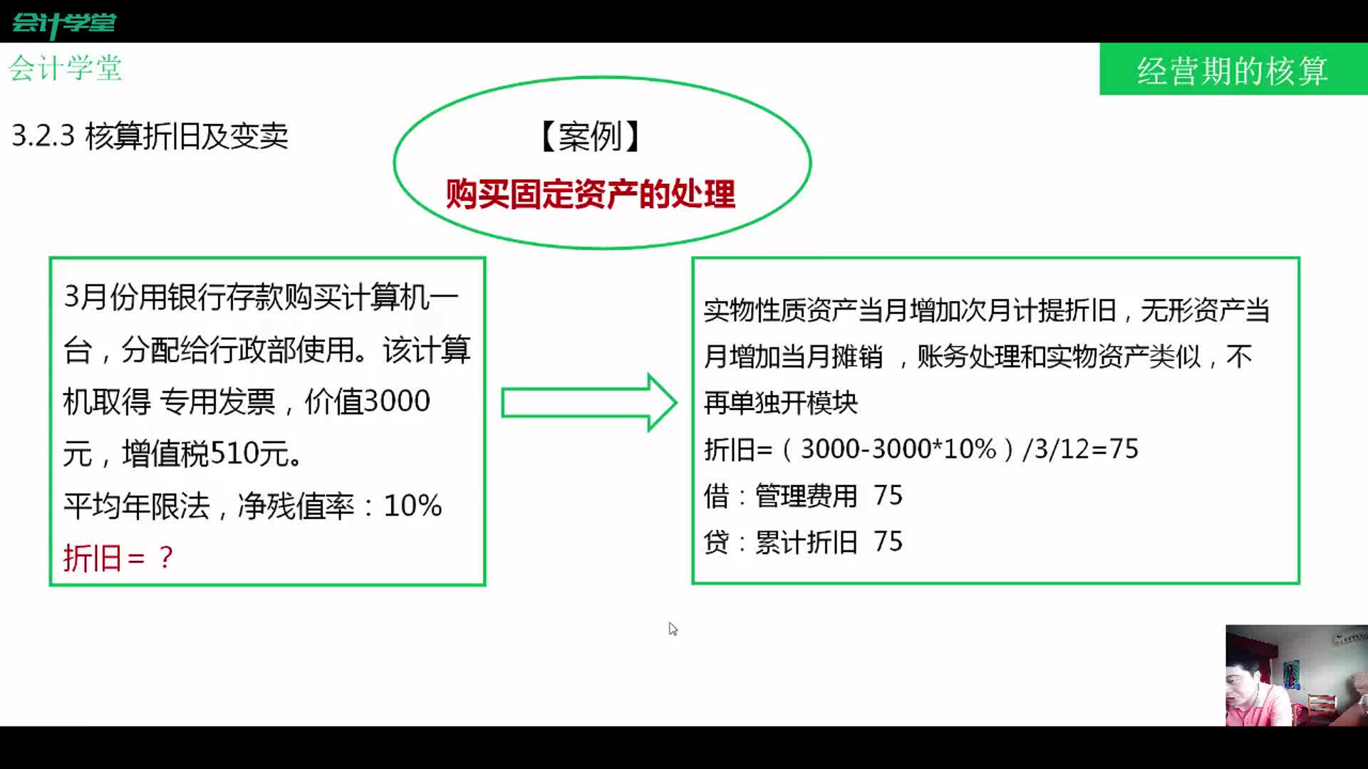 中小企业会计实务吕建林中小企业财务管理问题研究财务管理在中小企业中的作用哔哩哔哩bilibili