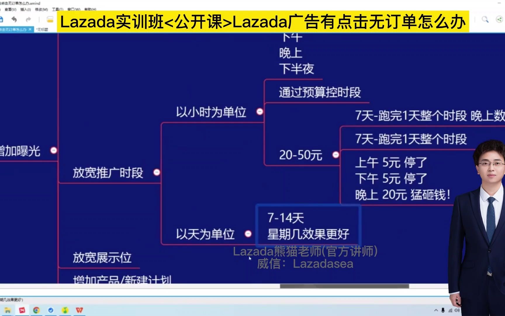 lazada如何充值做广告?(第18集)哔哩哔哩bilibili