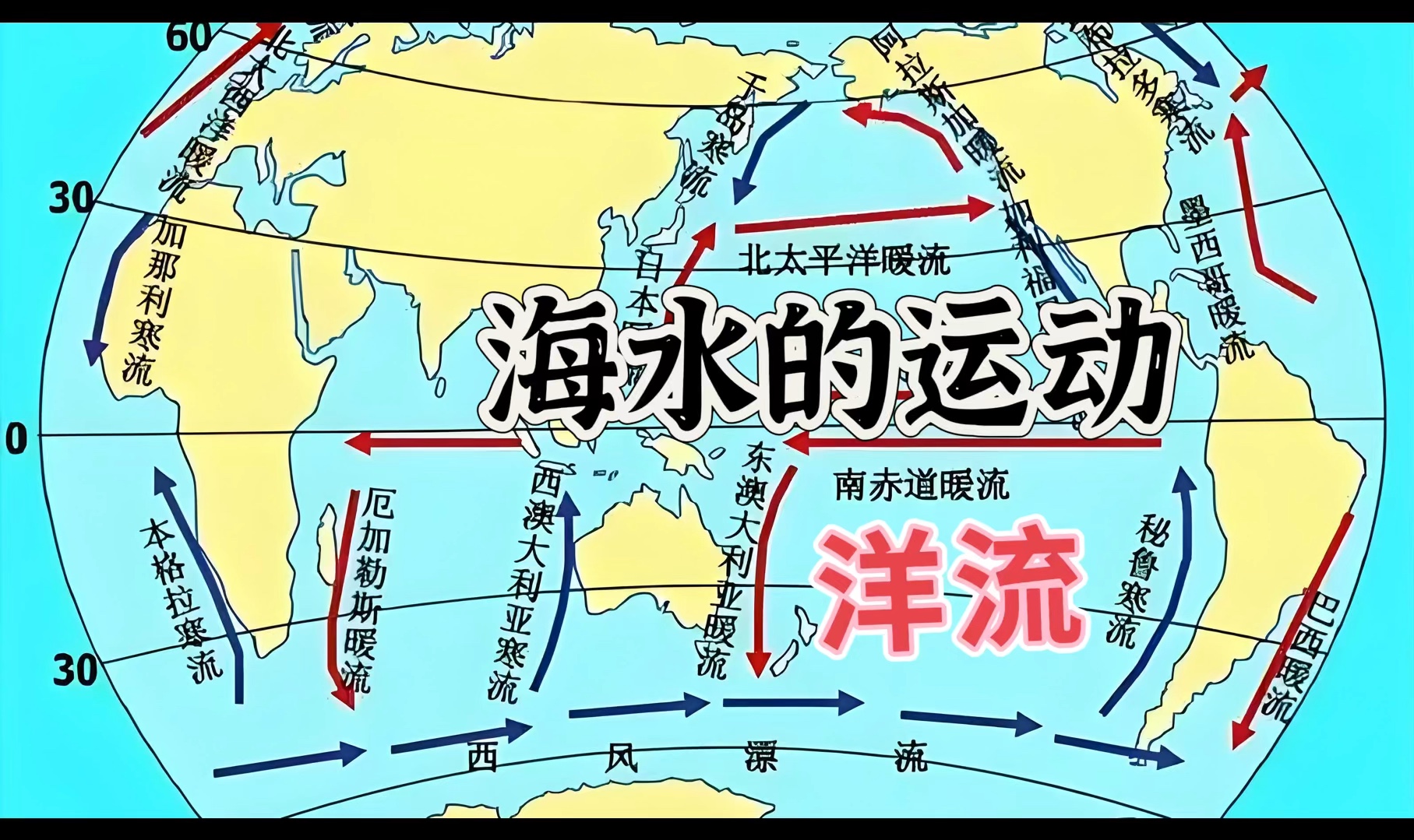 高中地理必修一知识点讲解:海水的运动洋流,没学会洋流的同学来学习了!哔哩哔哩bilibili