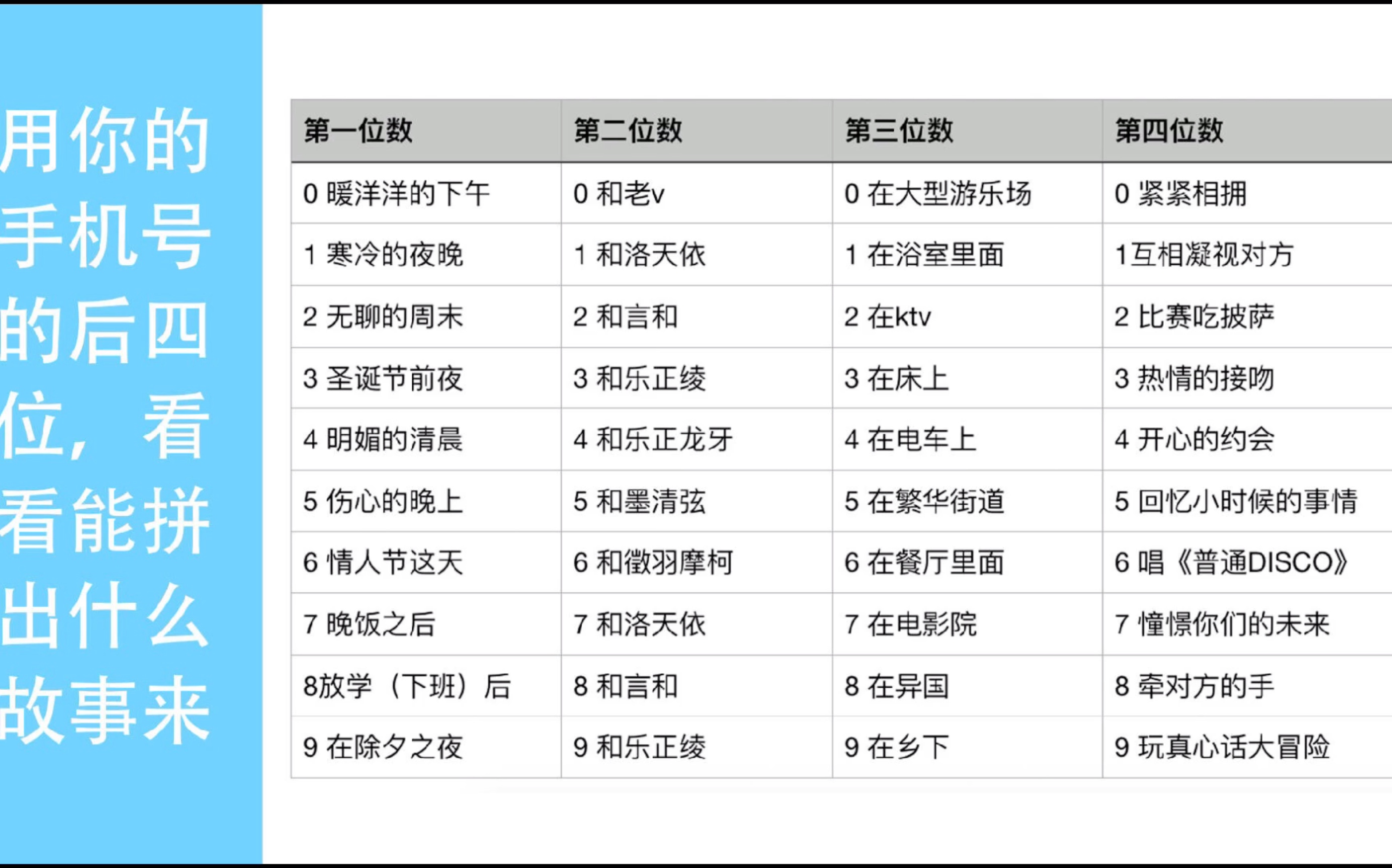 【注意!!!】所有锦依卫、以及中V粉们,集结!!!看看你们的是什么?哔哩哔哩bilibili