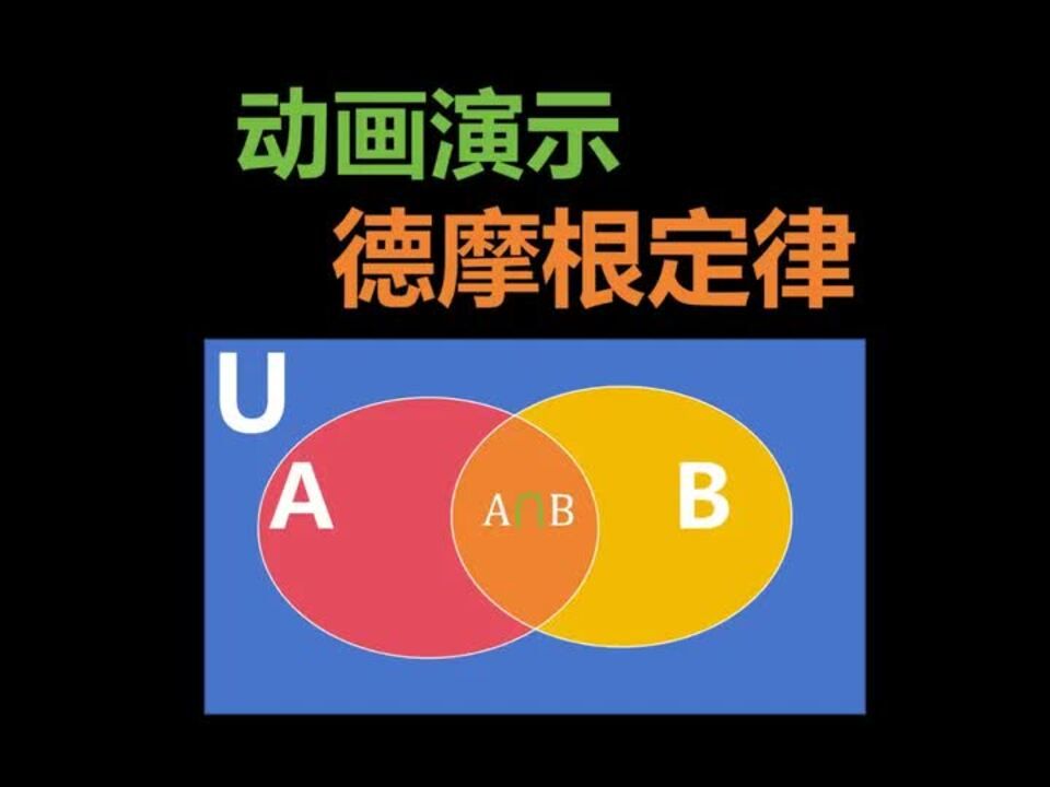 动画演示,高中集合的德摩根定律,小学生也能看得懂. #高一数学 #德摩根定律 #数学动画 #高一集合哔哩哔哩bilibili