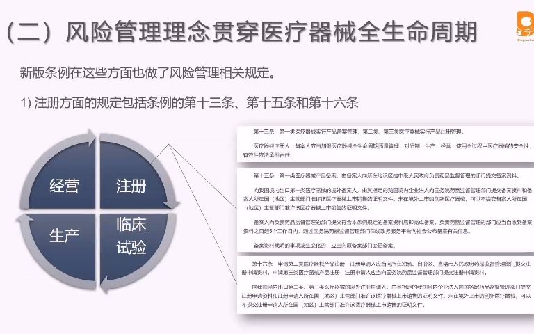 [图]03【安悦的法规课堂】医疗器械监督管理条例 修订亮点之二