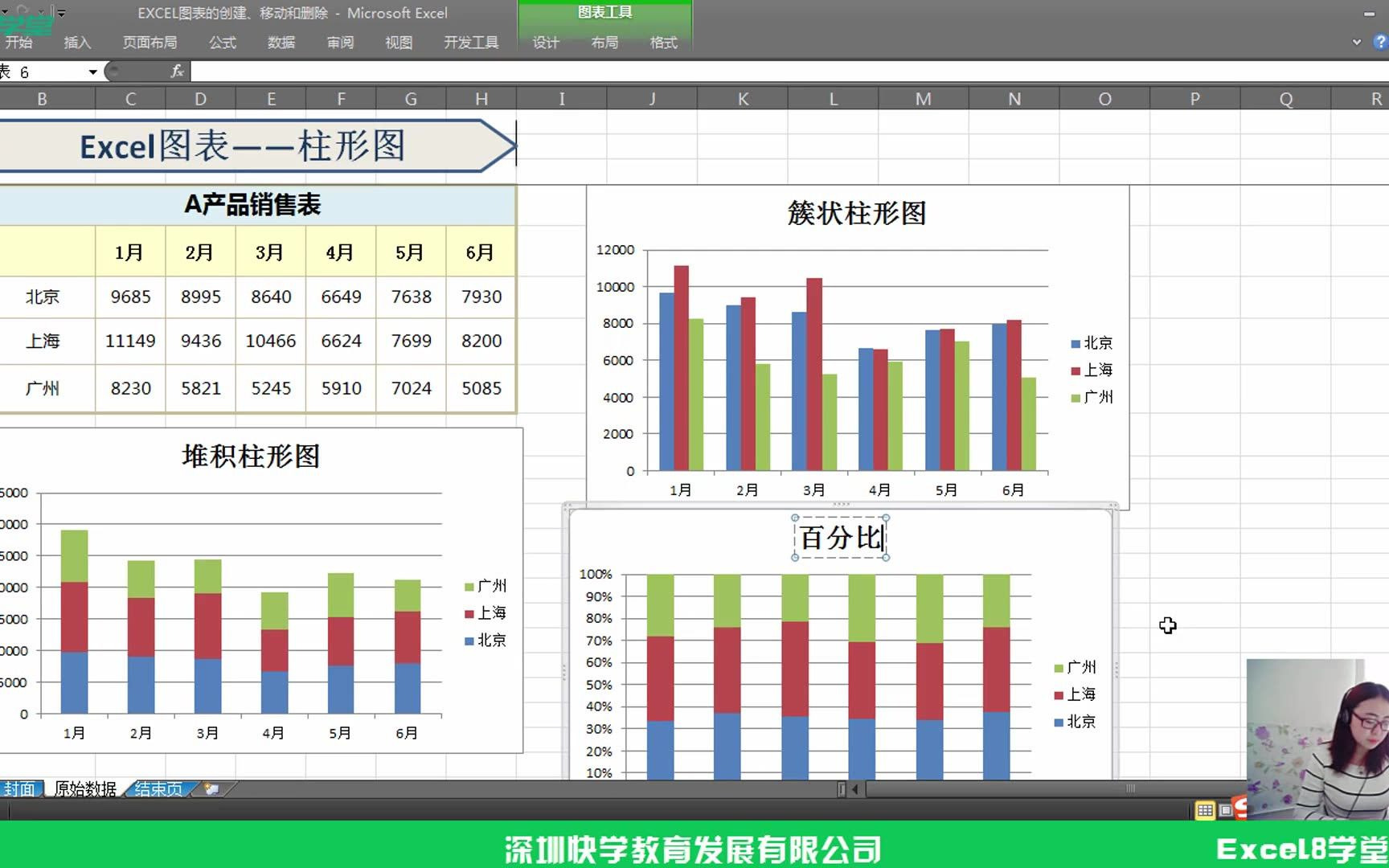 excel做帐excel表格技巧excel财务公式大全哔哩哔哩bilibili