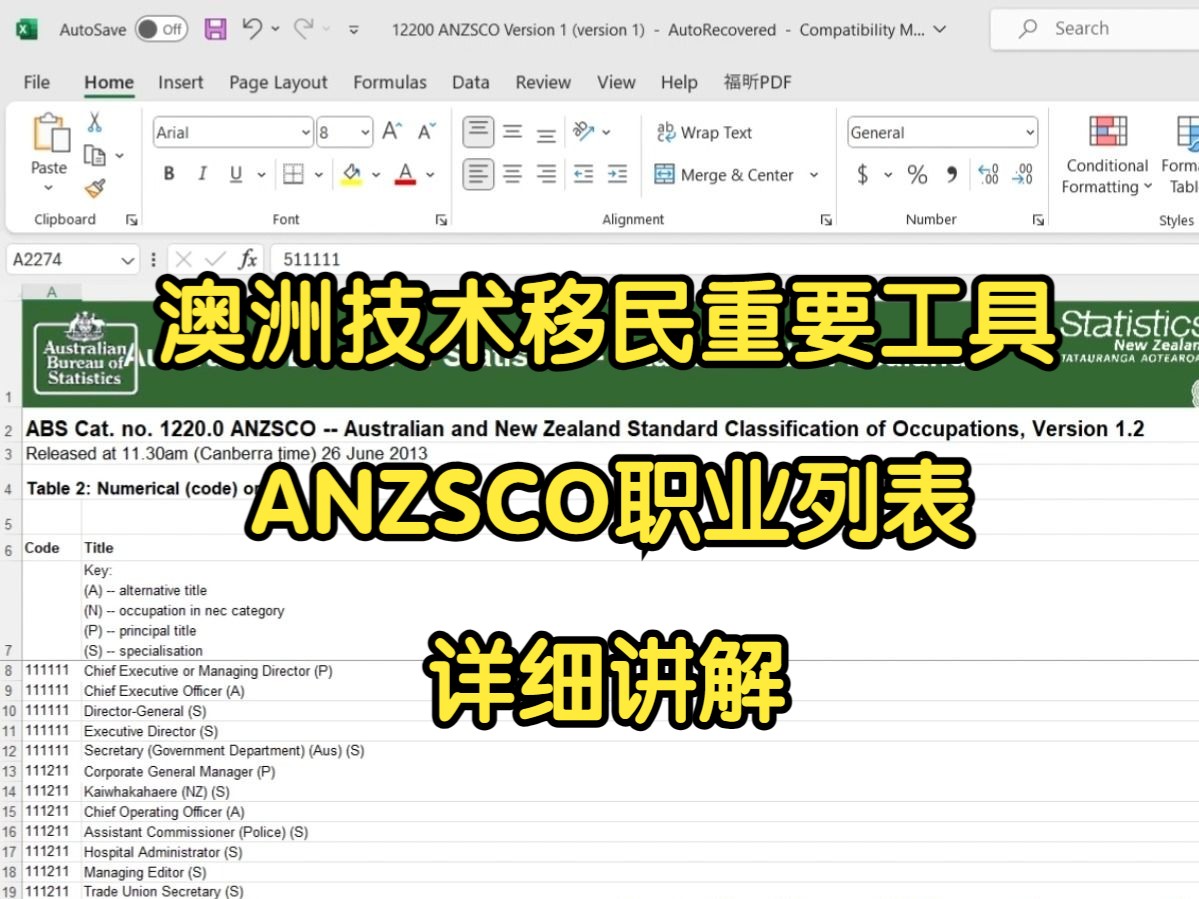 ANZSCO职业列表 申请澳洲移民不可或缺的重要工具哔哩哔哩bilibili