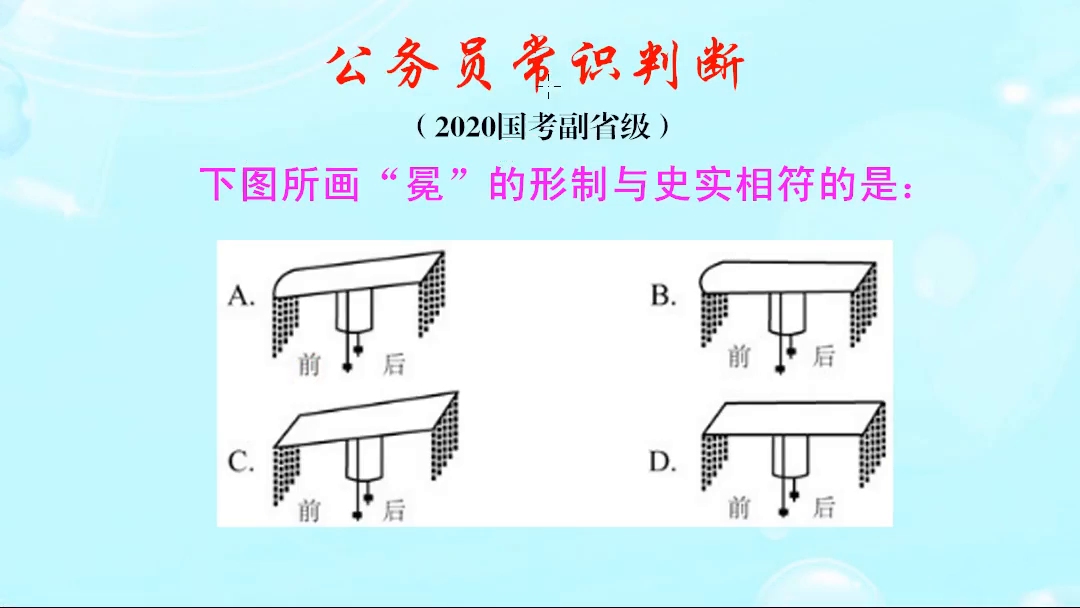 公务员常识判断,冕的形制是怎样的?你知道吗哔哩哔哩bilibili