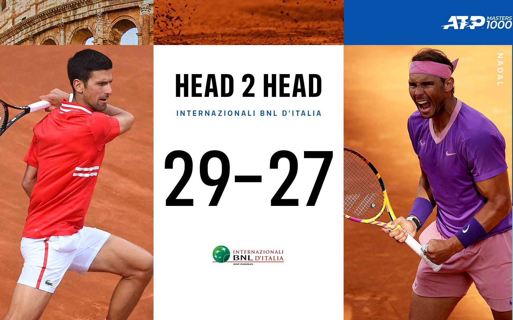 网球比赛精彩集锦atp10002021罗马大师赛小德djokovicvs纳达尔nadal