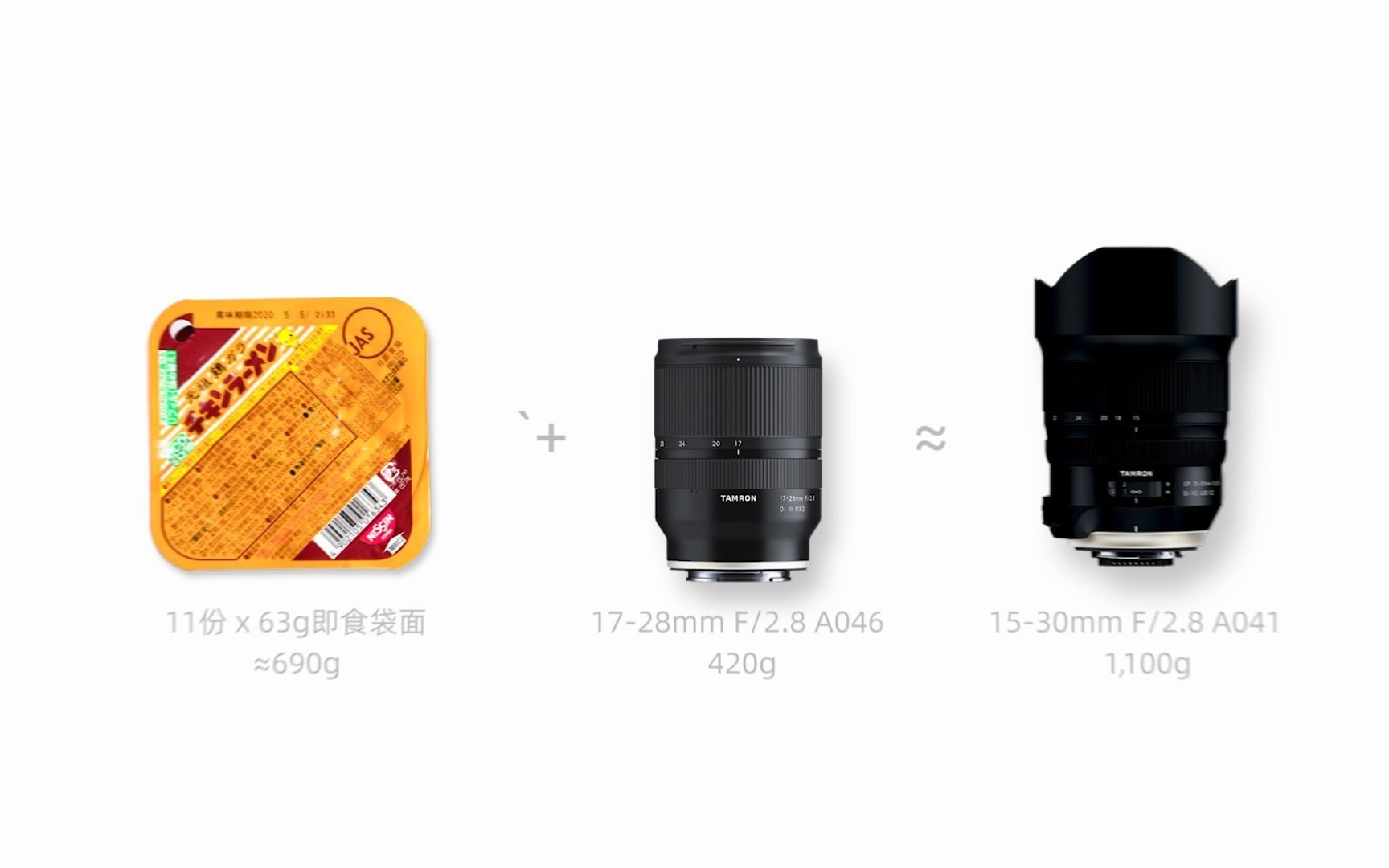 TAMRON Emount lens lineup | 腾龙微单镜头集合哔哩哔哩bilibili