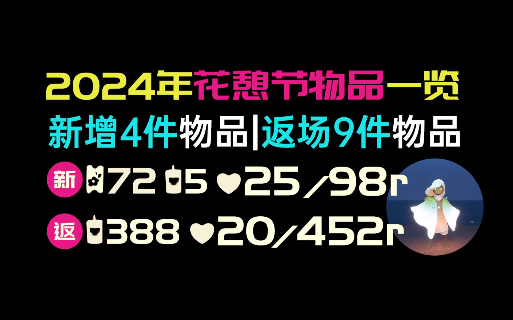 【光遇花憩节】3.26新增物品/返场物品展示~荷叶伞/新斗篷/发型|樱花斗篷/樱花发型|郁金香斗篷|紫藤花斗篷|花憩茶桌|野餐篮/垫|蝴蝶喷泉|园丁服游戏攻略