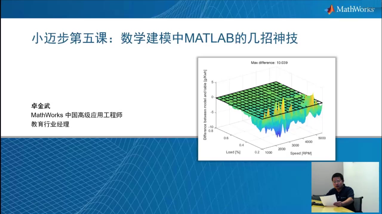 数学建模中MATLAB的几招神技哔哩哔哩bilibili