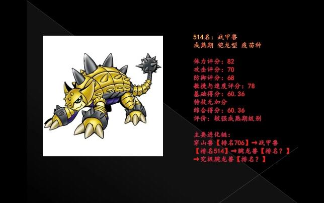 767只数码兽综合战力大排名(17-21)