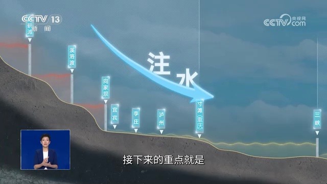 “数字科技+水利设施”如何守护江河安澜?水库面临的“泳池注水难题”该怎么解?20241009哔哩哔哩bilibili