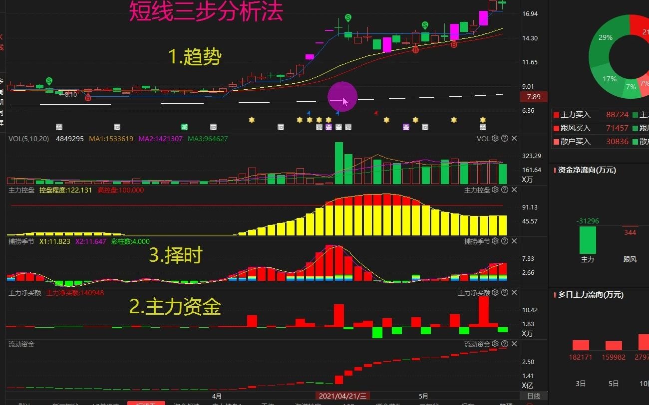 5.19北汽蓝谷深度分析
