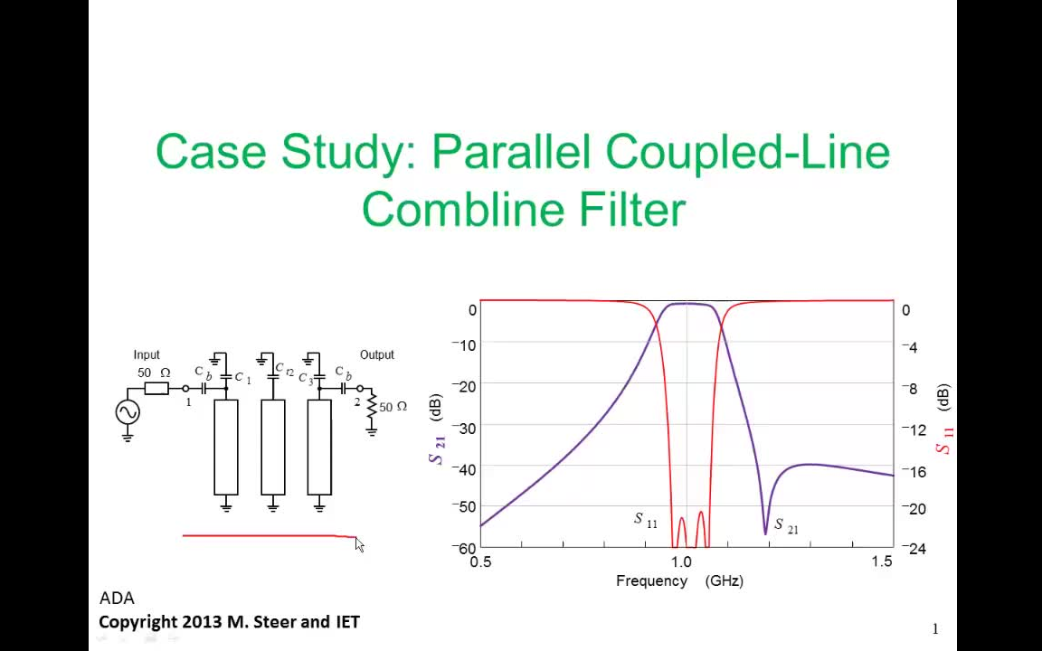 Michael Steer 平行耦合线梳状线滤波器哔哩哔哩bilibili