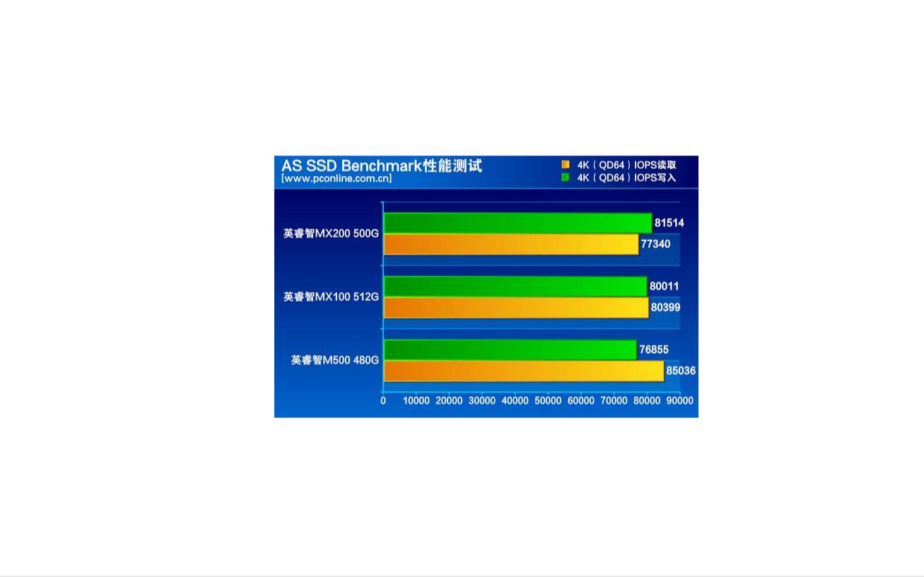 艾肯外置声卡如何安装驱动哔哩哔哩bilibili