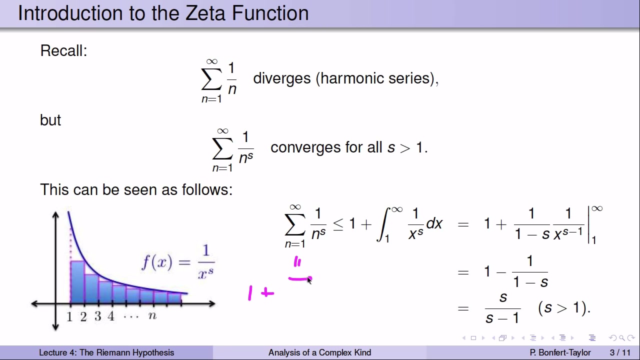 黎曼函数与猜想 The Riemann Zeta Function and the Riemann Hypothesis哔哩哔哩bilibili