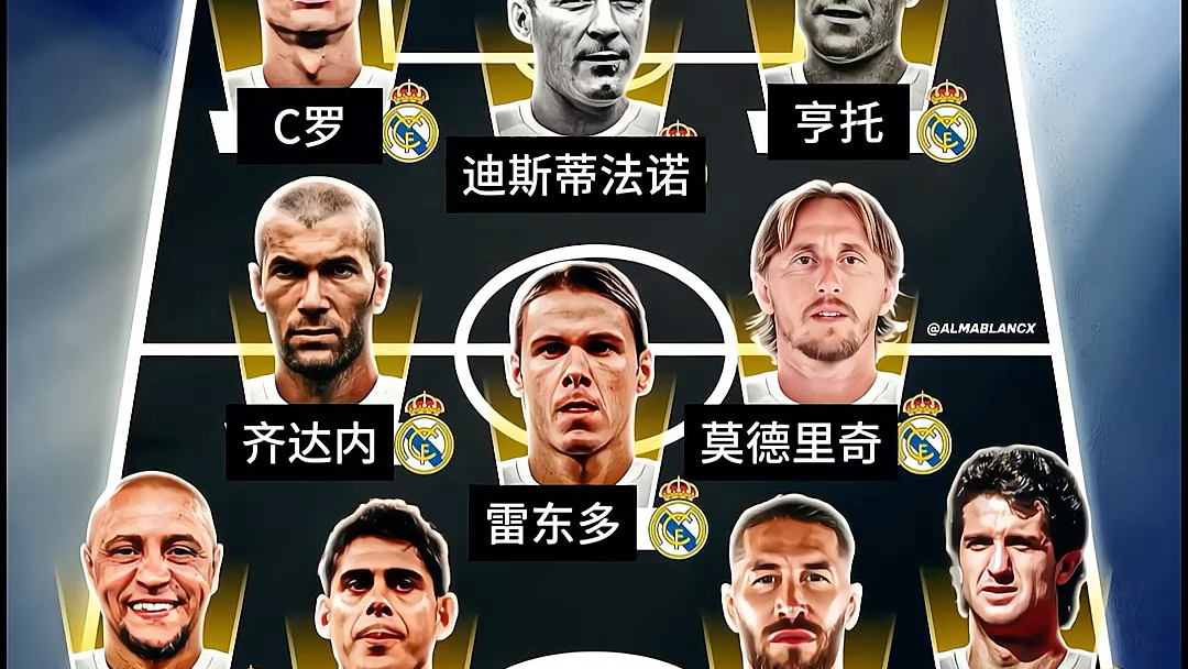 皇马历史最强阵容#足球#英超#欧冠#西甲#皇马